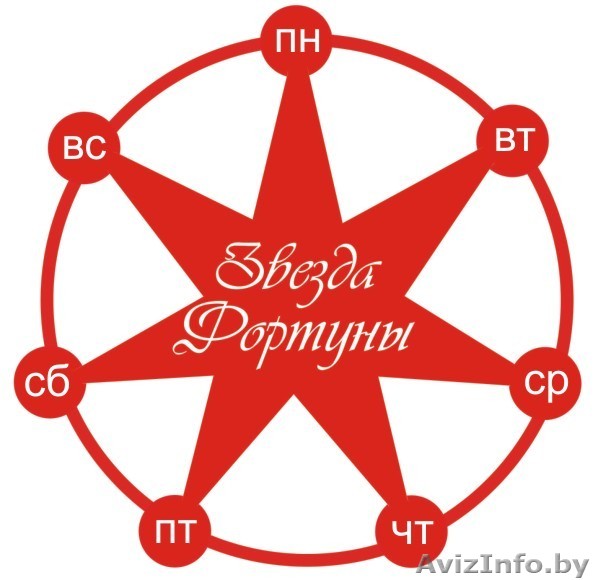 Фото видео услуги - Изображение #1, Объявление #274944