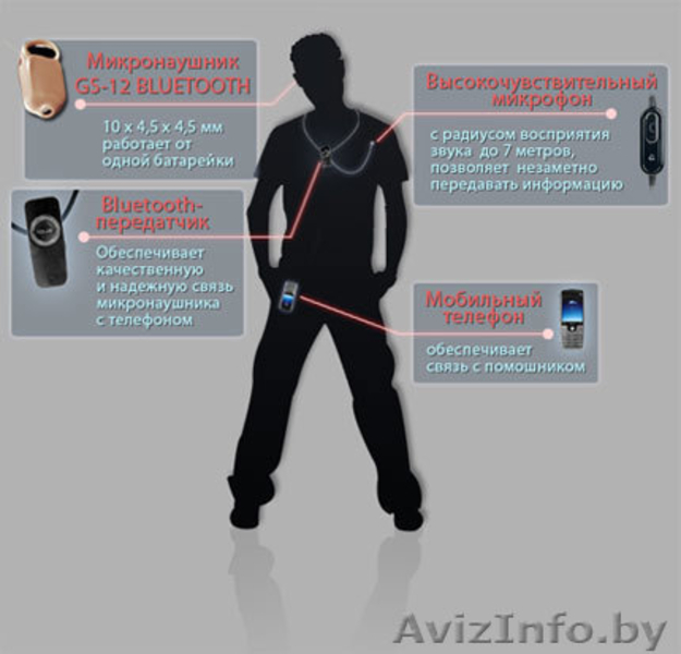 Экзамен на 10 балов! Реально!!! - Изображение #2, Объявление #36395