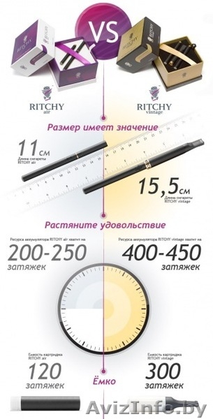 электронные сигареты ritchy - Изображение #6, Объявление #159054
