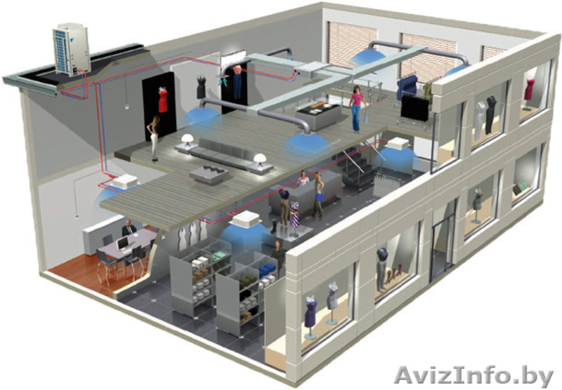 Продажа и монтаж мульти-сплит-систем в Бобруйске. - Изображение #4, Объявление #1152588