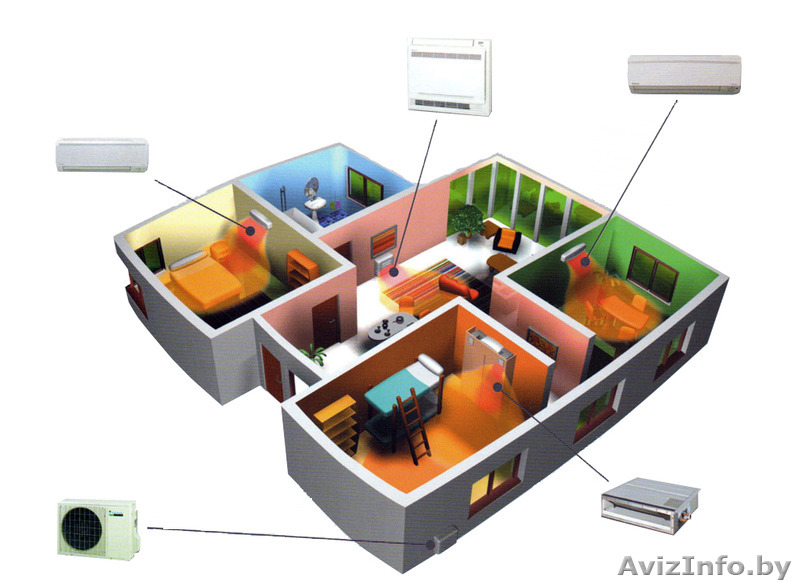 Продажа и монтаж мульти-сплит-систем в Бобруйске. - Изображение #1, Объявление #1152588