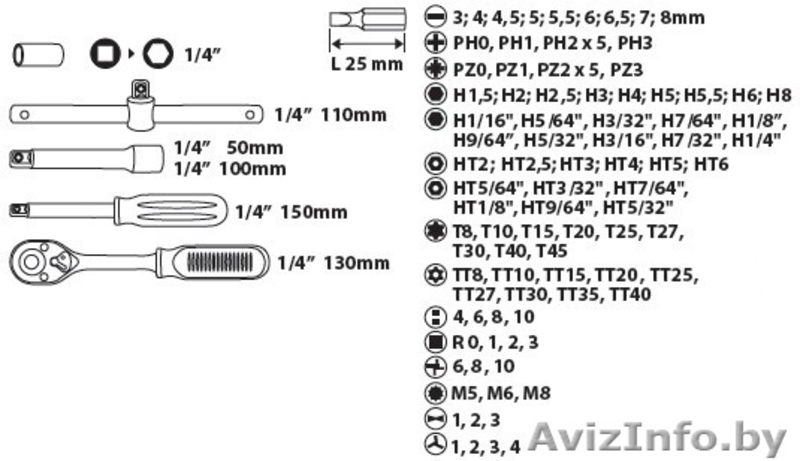 Набор насадок и принадлежностей, воротки 101шт, Topex 39D359 - Изображение #3, Объявление #1319449