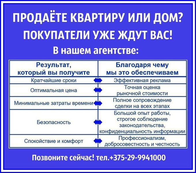 "Сектор недвижимости "Основа" - Изображение #3, Объявление #437375